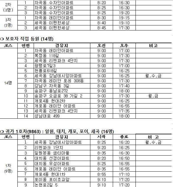 화면 캡처 2020-10-29 112027.png 이미지입니다.