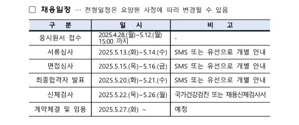 직원 채용 공고_5.jpg 이미지입니다.
